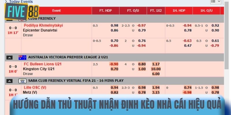 Hướng dẫn thủ thuật nhận định kèo nhà cái hiệu quả