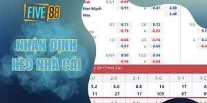 Nhận định kèo nhà cái