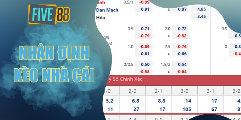 Nhận định kèo nhà cái